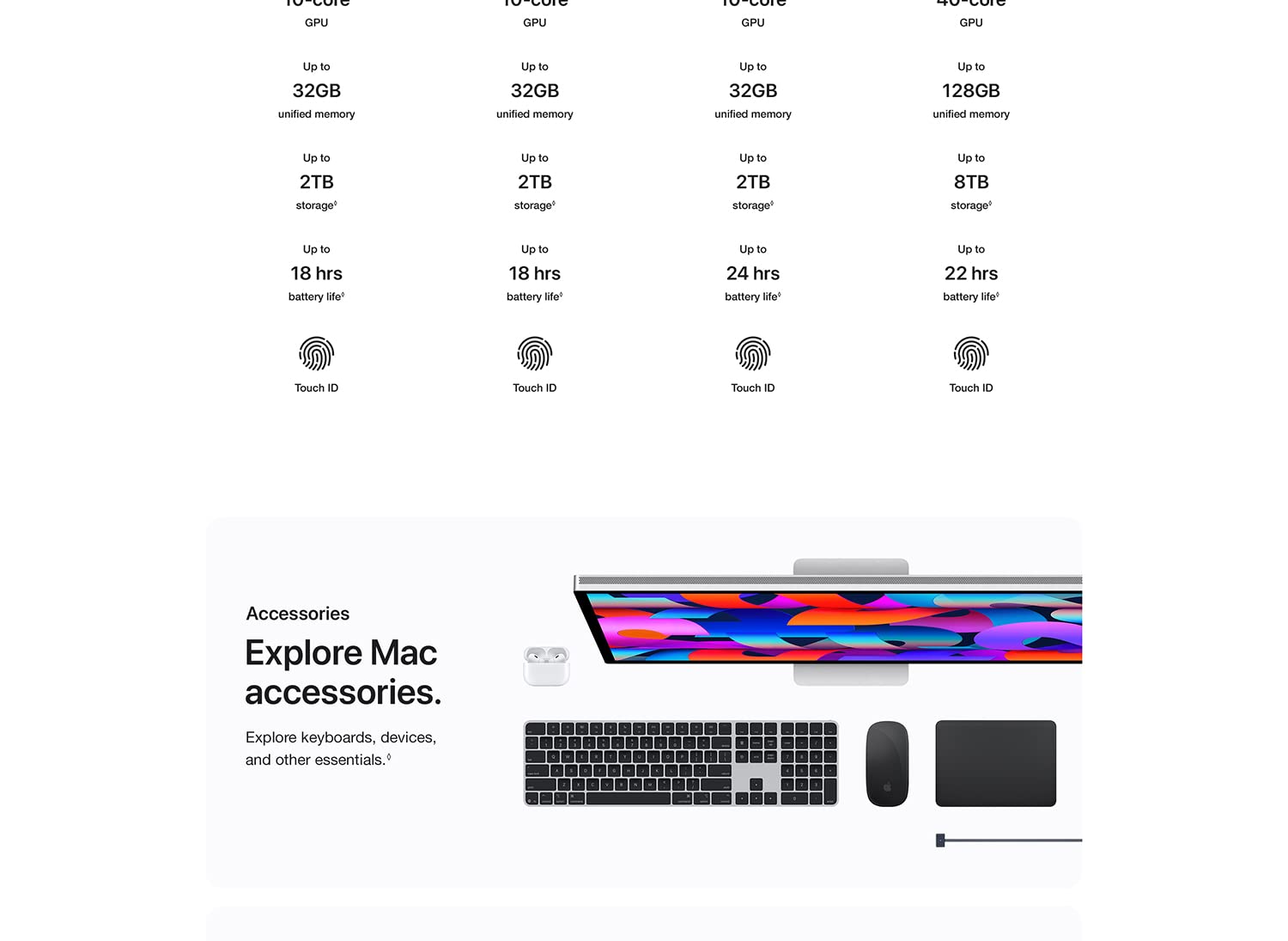Accessories. Explore Mac accessories. Explore keyboards, devices and other essentials.